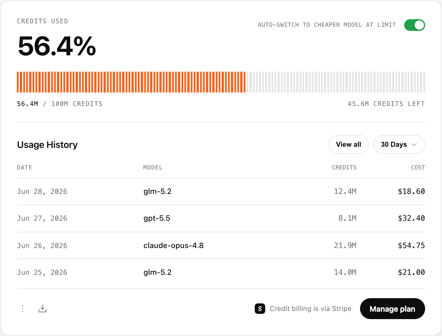 A credit-usage meter built from the Starlight component system