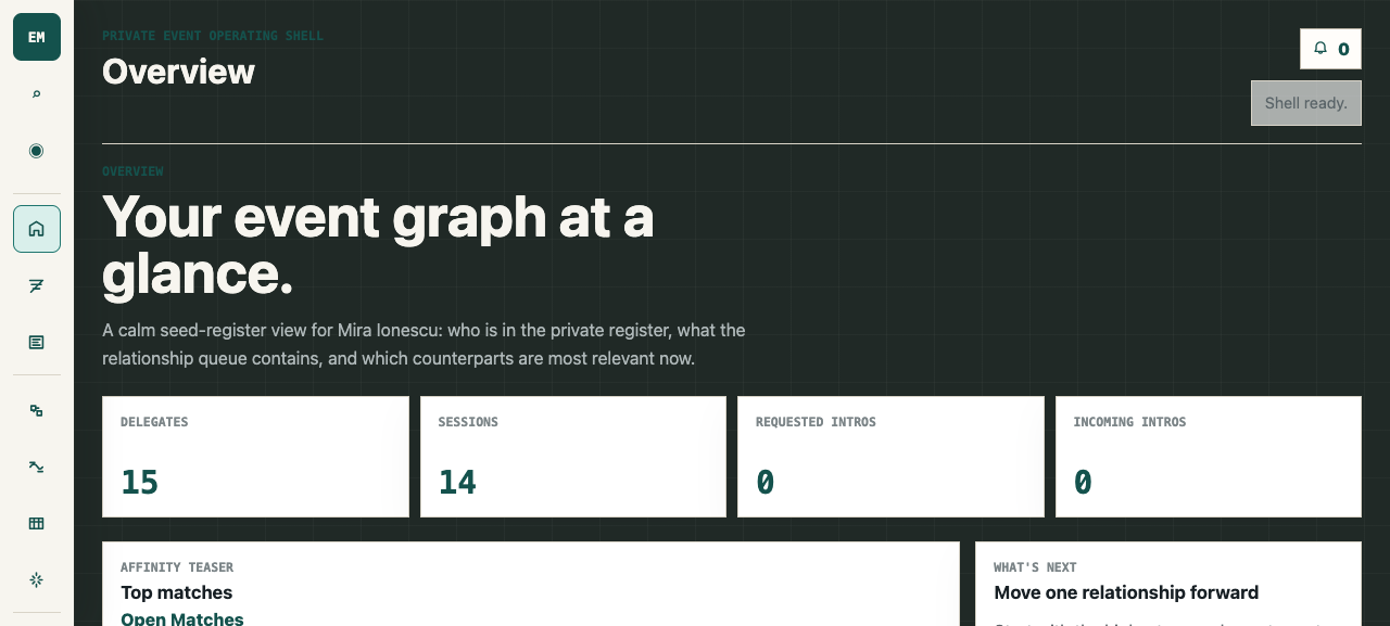 The Event Magi organizer overview: the event graph at a glance — delegates, sessions, and introductions — running in the product.